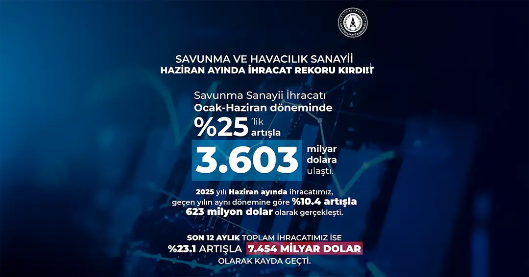 savunmahavacılık.webp